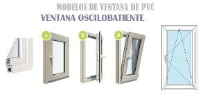 Home ventana oscilobatiente